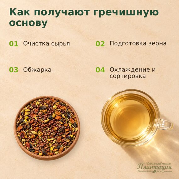 Ку Цяо (Гречишный) Ромашка-Облепиха — Технология производства