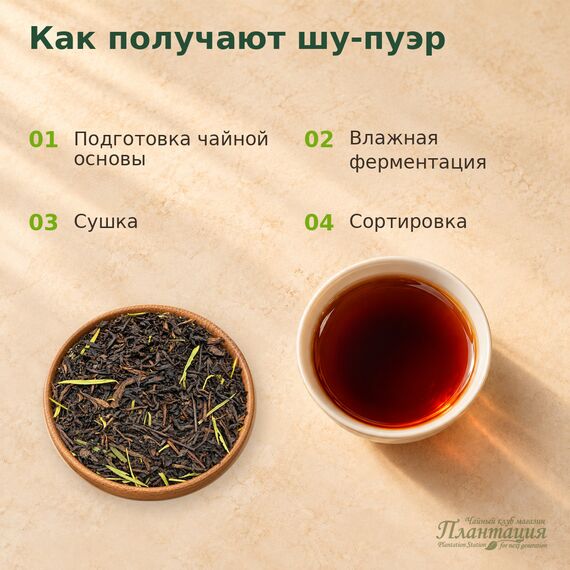 Шу Пуэр Банановый с Бамбуком — Технология производства