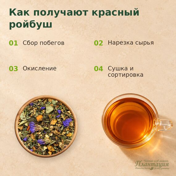Ройбуш Мятный — Технология производства