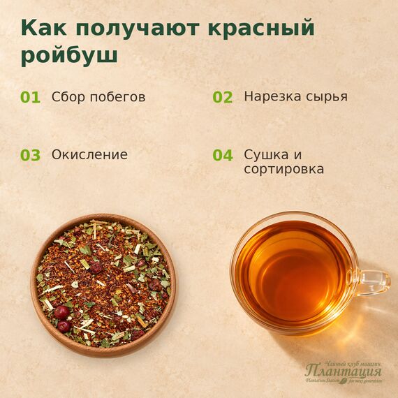 Ройбуш Ягодный — Технология производства
