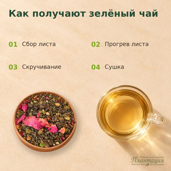 Ангельский Купаж, зеленый чай — Технология производства