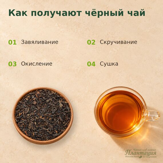Ли Чжи Хун Ча, черный чай — Технология производства