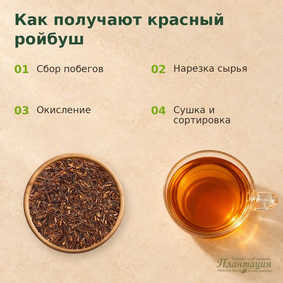 Ройбуш Шоколадный — Технология производства