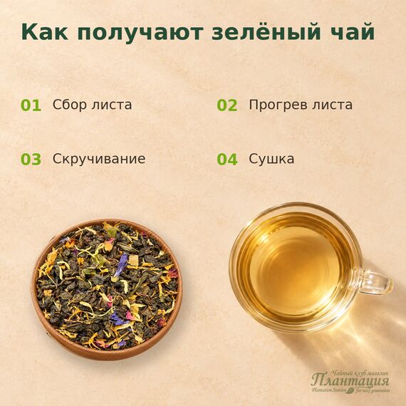 Ночь Клеопатры, зеленый чай — Технология производства