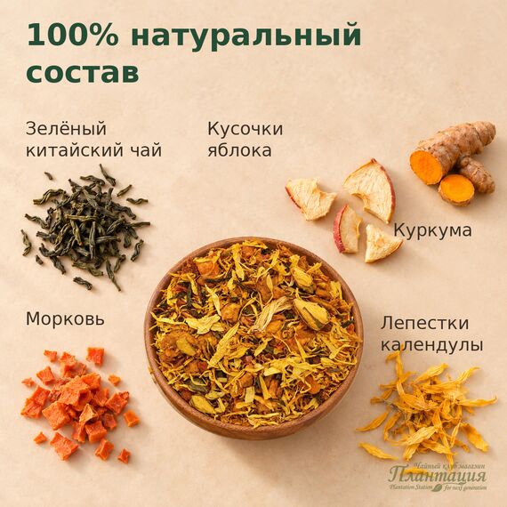 Зеленый Чай с Куркумой — Состав