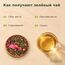 Ангельский Купаж, зеленый чай — Технология производства