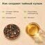 Бургундское Вино, зеленый чай — Технология производства